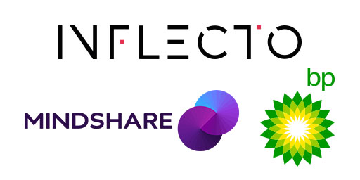 Inflecto Media and Mindshare for BPme
