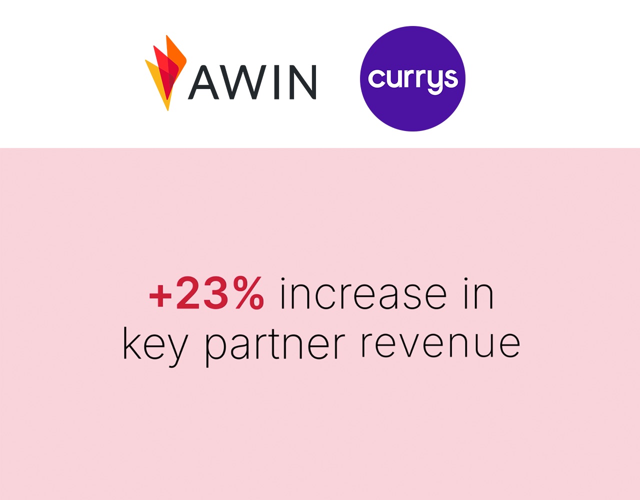 Awin x Currys: Fine-tuned for Success