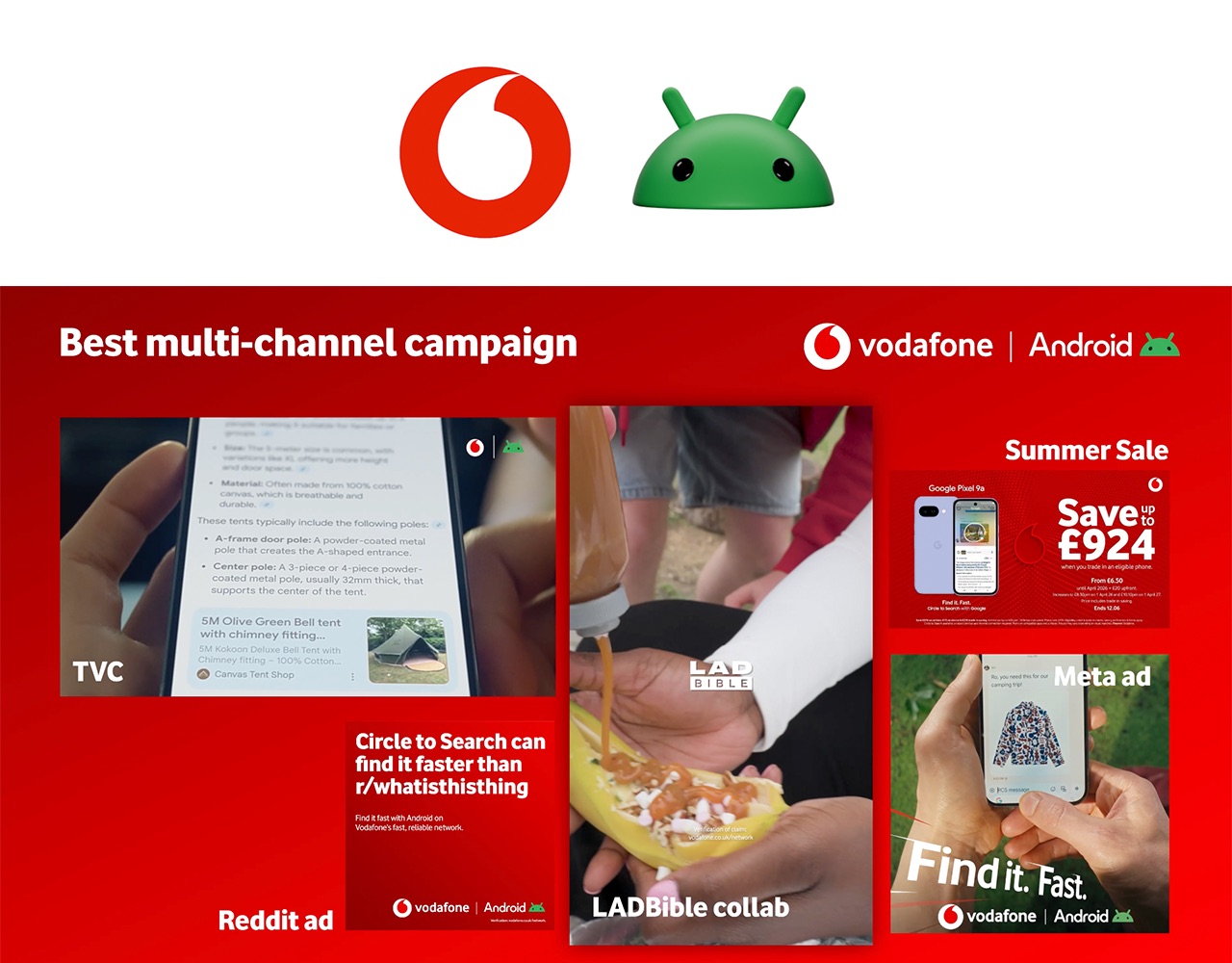 How Vodafone x Android’s ‘Find it. Fast’ campaign shifted dual brand consideration